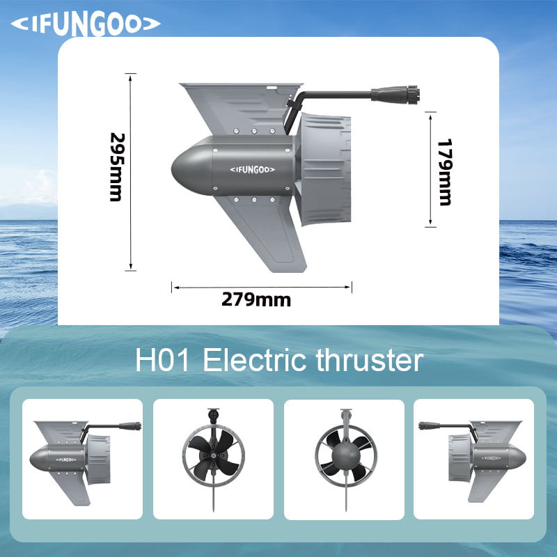 IFUNGOO H01 and B50H evaluation configuration