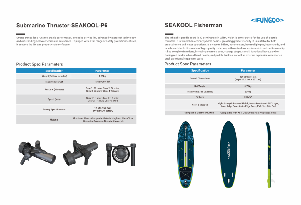 SEAKOOL P6 Submarine Thruster