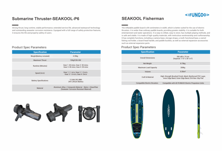 SEAKOOL P6 Submarine Thruster
