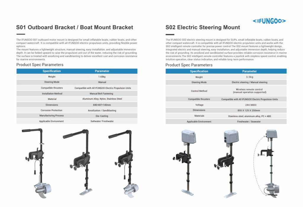 S01 Outboard Bracket