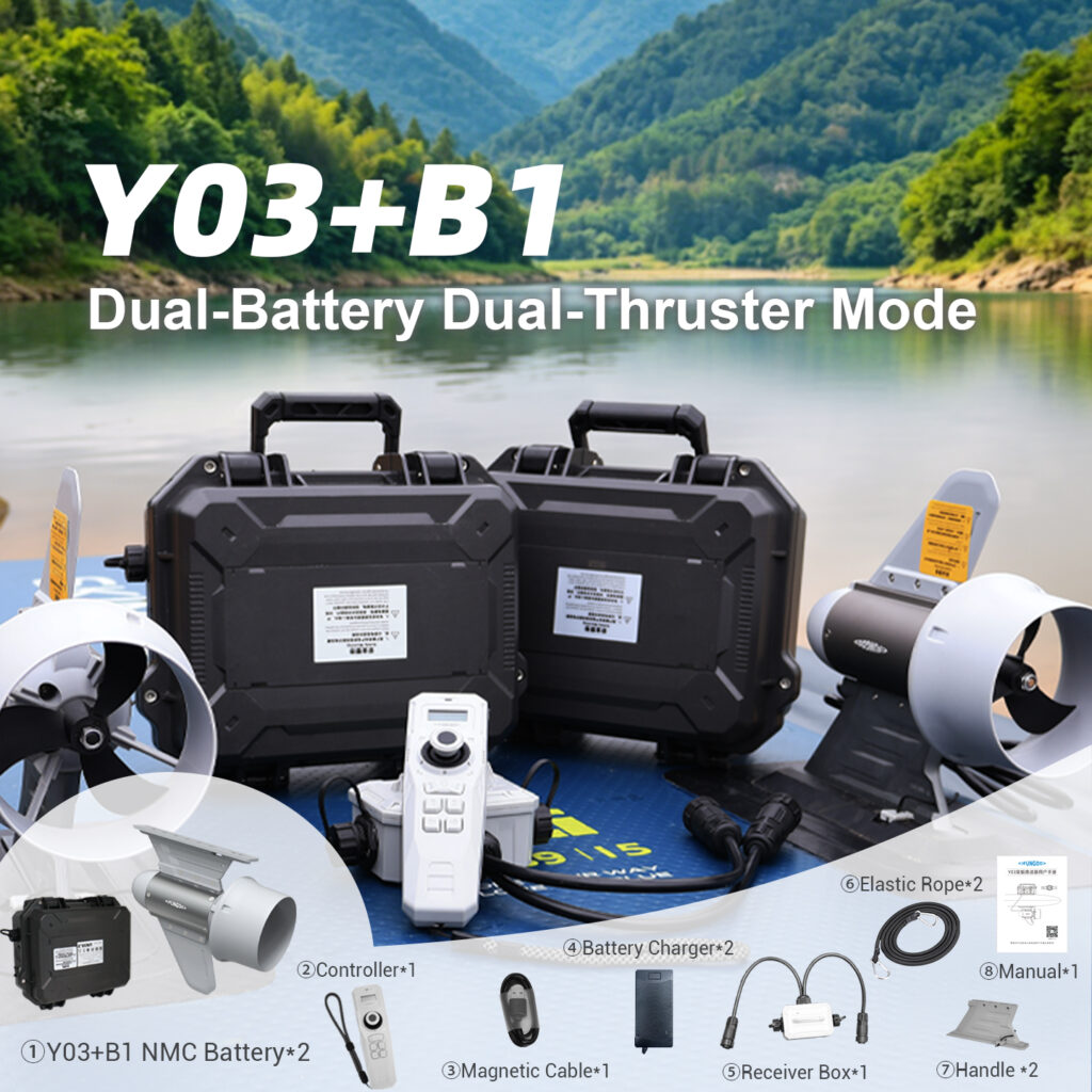 IFUNGOO Y03 Dual-Drive Evaluation System
